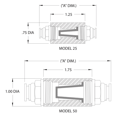 Clear Inline Filter