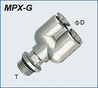 Male Y