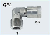 Male Elbow